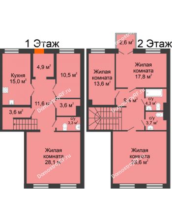 4 комнатная квартира 168,3 м² в Архитектурный Ансамбль Вознесенский, дом Собенникова
