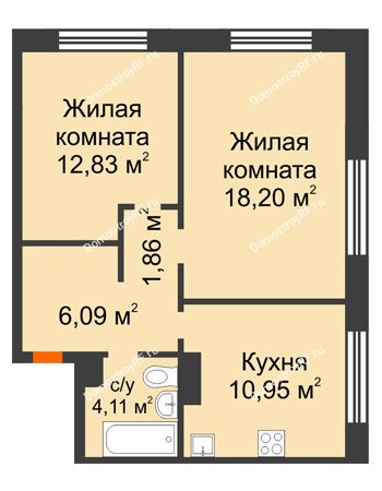 2 комнатная квартира 54,04 м² - ЖК ГОРОДСКОЙ КВАРТАЛ UNO (УНО)