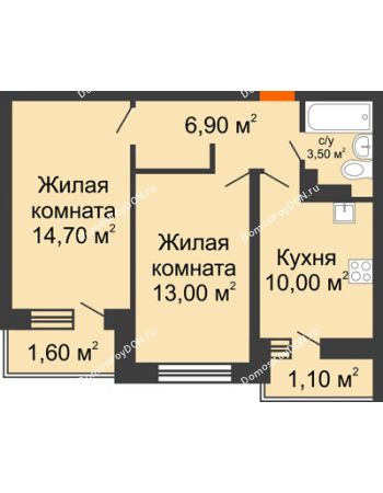 2 комнатная квартира 50,8 м² в ЖК SkyPark (Скайпарк), дом Литер 1, корпус 1, 1 этап