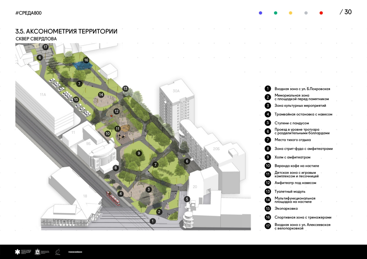 Спортплощадку и пространство с амфитеатром предлагают создать в сквере Свердлова