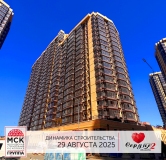 Ход строительства дома Литер 8 в ЖК Сердце Ростова 2 -